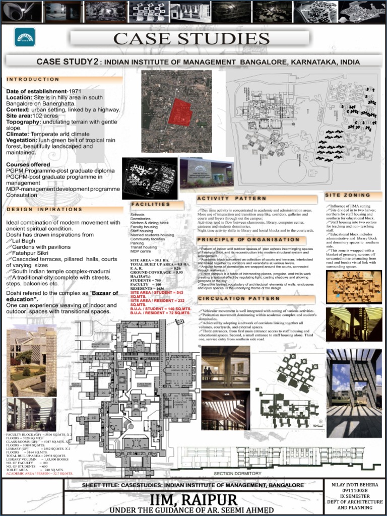 Nift mumbai architecture image