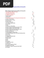 Download Daftar Diagnosa Keperawatan NANDA by Maskara Merah Jambu SN291687140 doc pdf