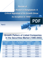 Article Review of Securities Market in Bangladesh Part 5