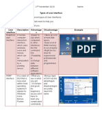 Types of User Interface: Year 12 - Assignment 17 November 2015 Name