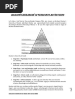 Maslow's Hierarchy of Needs Into Advertising