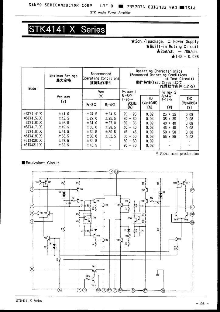 Datasheet | PDF