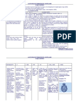 Etapas Del Español PDF