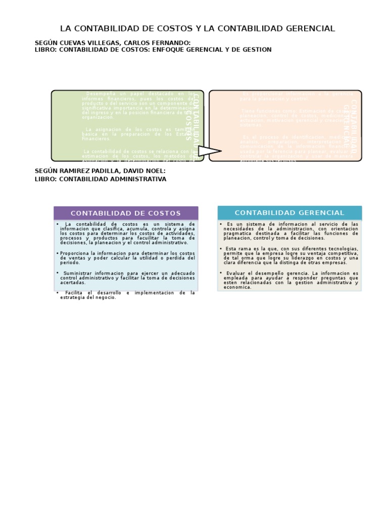 Contabilidad de Costos y Gerencial | PDF | Costo | Depreciación