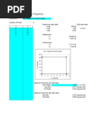 Aashto I-Beams Section Properties