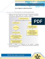 Evidencia 4 Registro y Codi