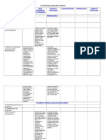 Google Trek and Primary Sources Matrix