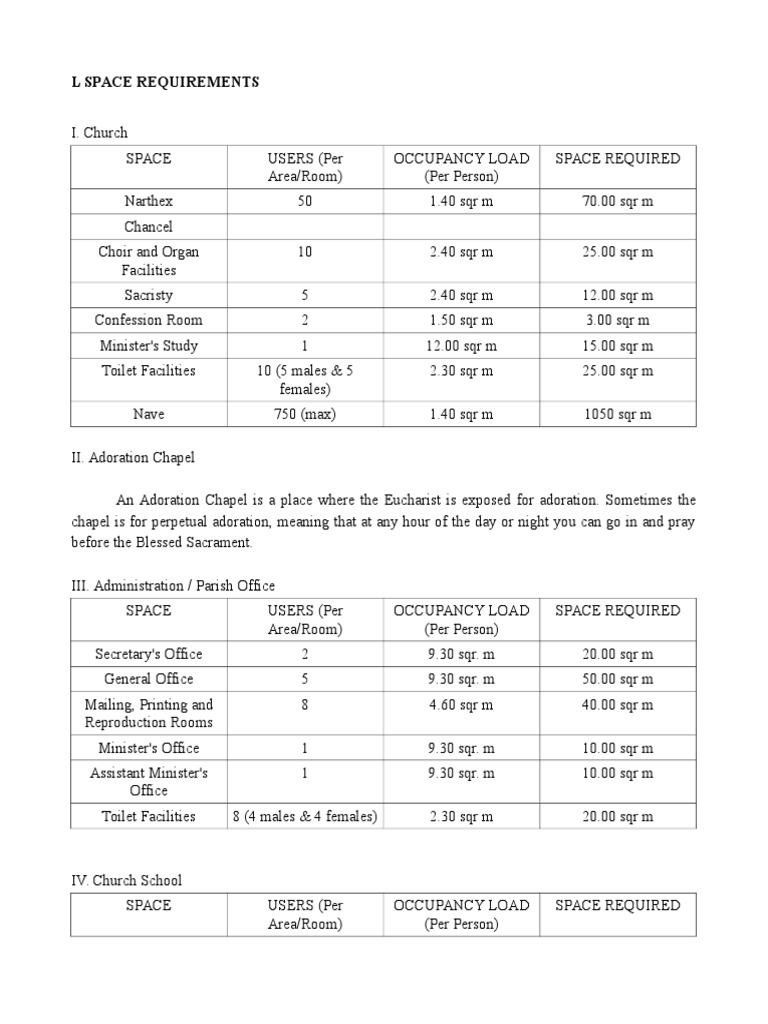 Space Requirements PDF