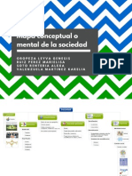 Mapa Conceptual o Mental - Sociedad