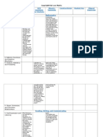 technology integration matrix 1