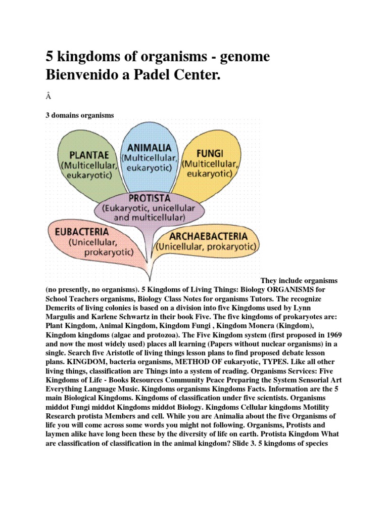 5 Kingdoms of Organisms | PDF | Plants | Life