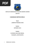 Cadangan Kertas Kerja Lawatan SK Medini