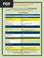 Bharat Sanchar Nigam Limited Karnataka Telecom Circle: Introduction of