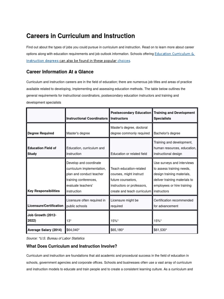 Careers in Curriculum and Instruction: An Overview of Job Options ...