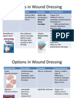 Bandages PDF