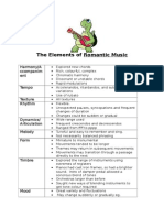 The Elements of Romantic Music