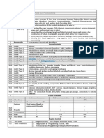 Bca303_internet and Java Programming