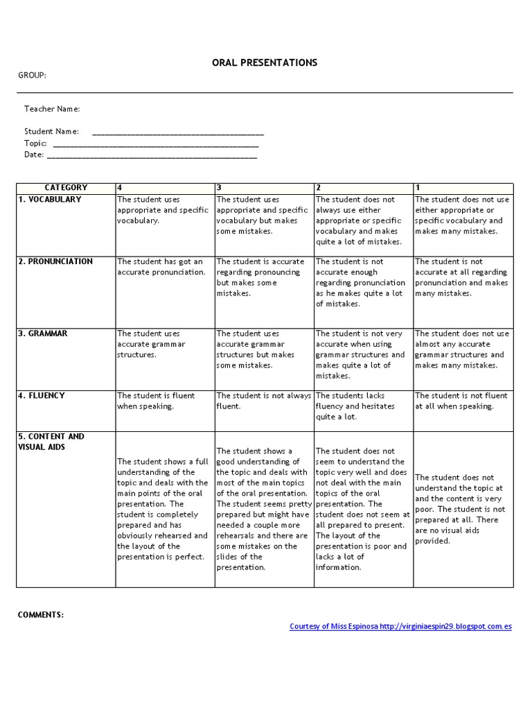 Oral Presentation Evaluation Rubric | PDF