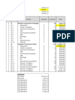 Sample Gant Chart Excel