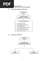 MPK - Carta Organisasi