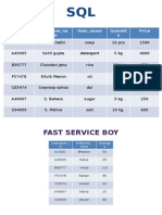 Fast Service Boy: Customer - I D Customer - Na Me Item - Name Quantit y Price