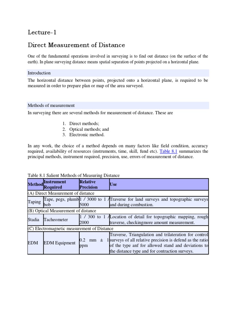 Direct Distance Measurement in Surveying | PDF | Surveying | Line ...