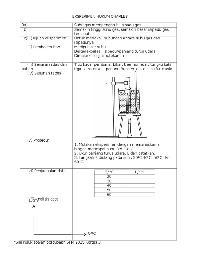 Jawapan Modul Fizik Tingkatan 5 Pan Asia Nanikalux