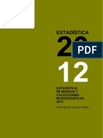 Estadisticas Museos España en el año 2012