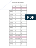 13 Colonies Pre and Post Test Data