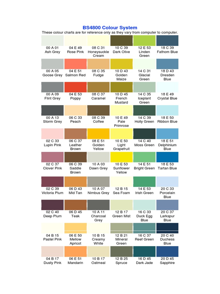 BS4800 Colour Chart Overview | PDF
