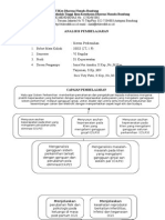 F2. Analisis Pembelajaran Perkemihan