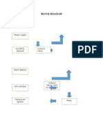 Block Diagram: Power Supply