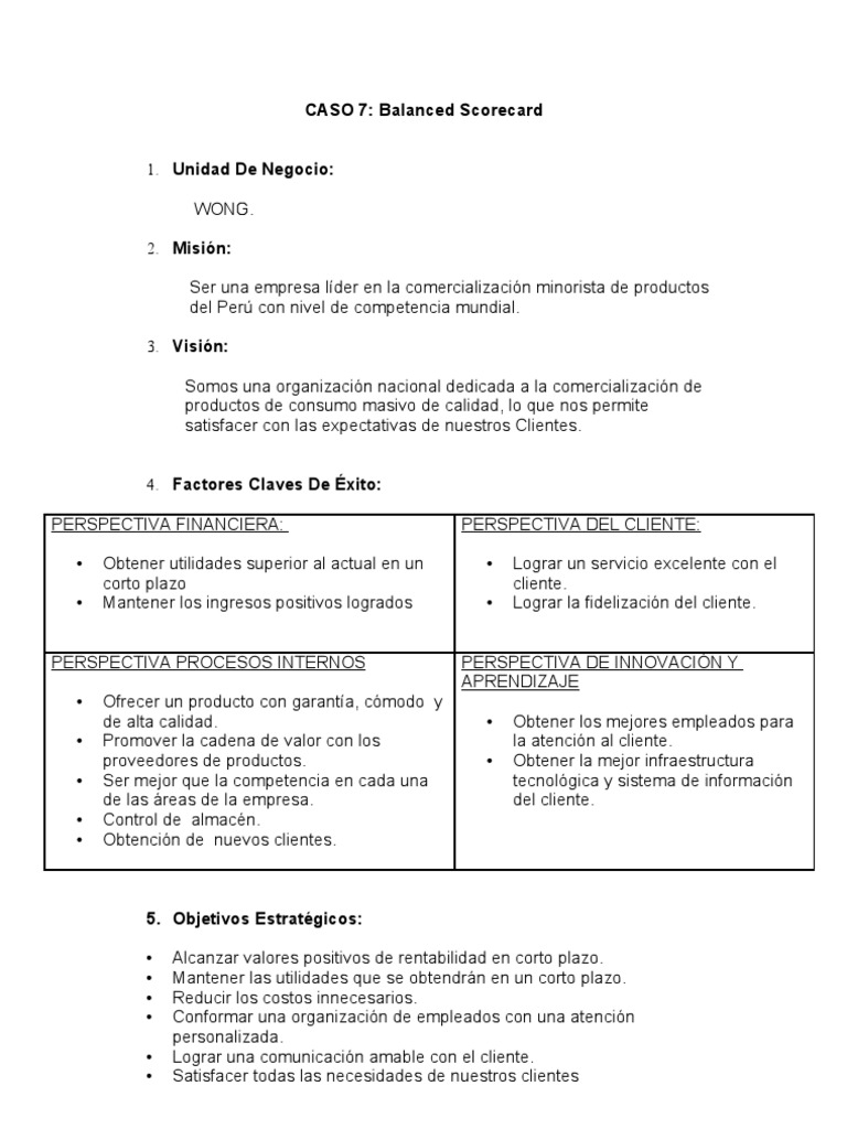 Balanced Scorecard en Supermercados Wong | PDF | Calidad (comercial ...