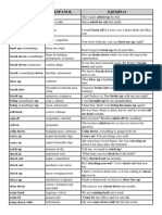 Verbal Phrases in Spanish and English