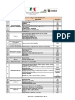 CIE10 Explicación Resumen