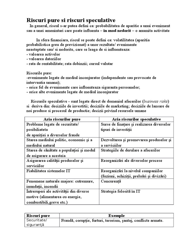 Riscuri Pure Si Riscuri Speculative | PDF