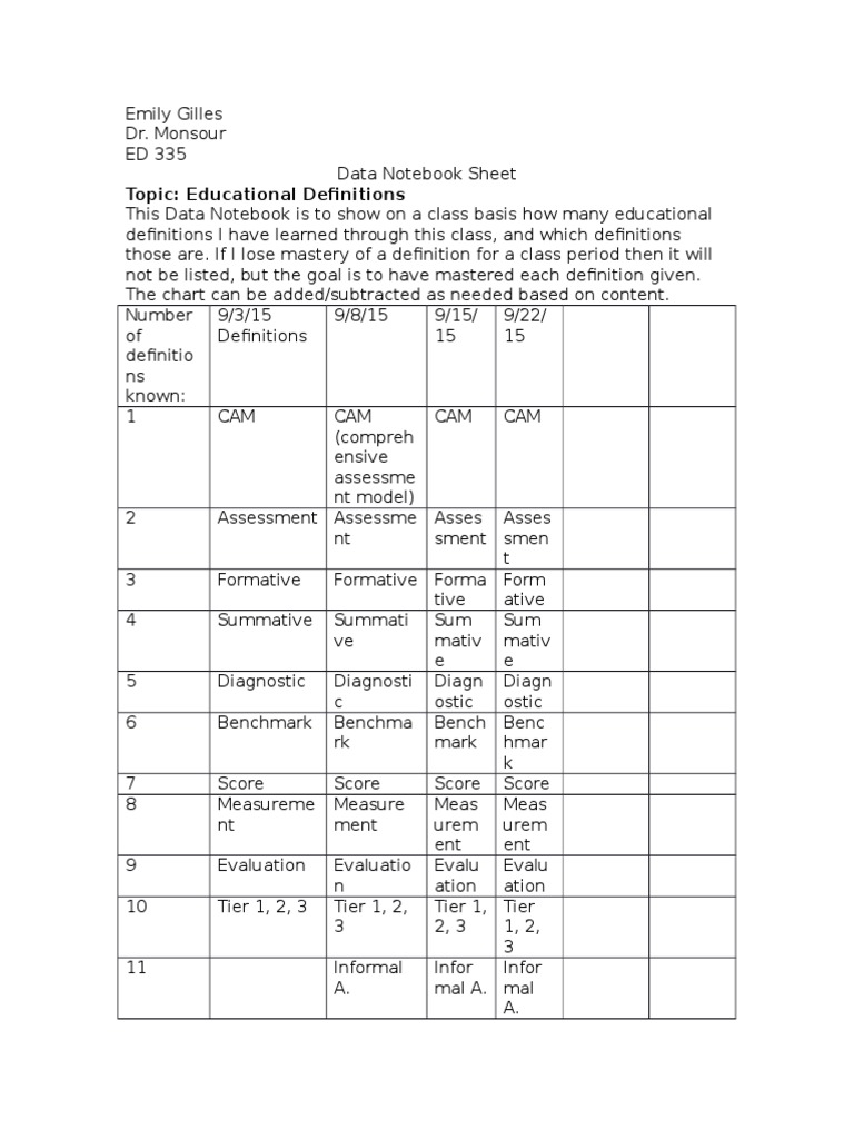 Data Notebooking Sheet | PDF