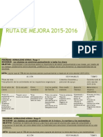 Ruta. de Mejora 2015-2016