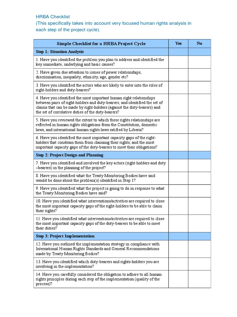 HRBA Checklist | PDF | Human Rights | Treaty