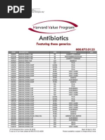 Arvard Alue Rogram: The Harvard Drug Group