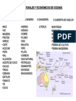 Oceania Recursos Naturales y Economicos