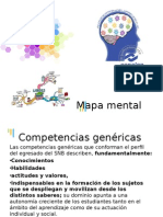 mapamental3.1