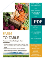 farm to table handout