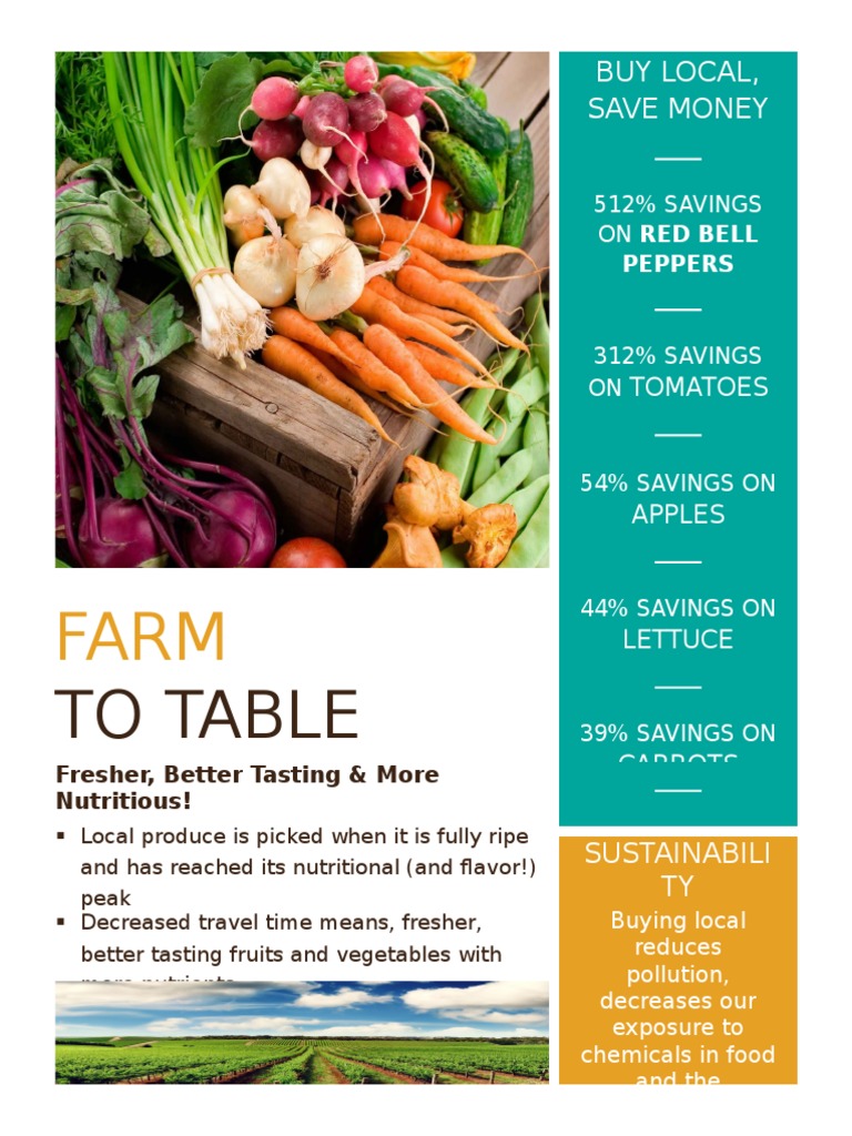 Farm To Table Handout | PDF | Cooking, Food & Wine