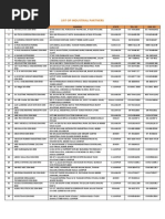 Download companies_list_2015pdf by Anonymous T7vjZG4ot SN291830677 doc pdf