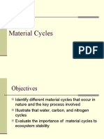 Material Cycles