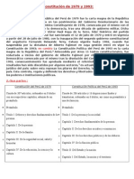 186089139 Diferencia Entre La Constitucion de 1979 y 1993 Del Peru