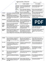 Final Persuasive Speech Rubric