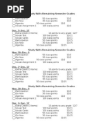 Study Skillls Remaining Semester Grades