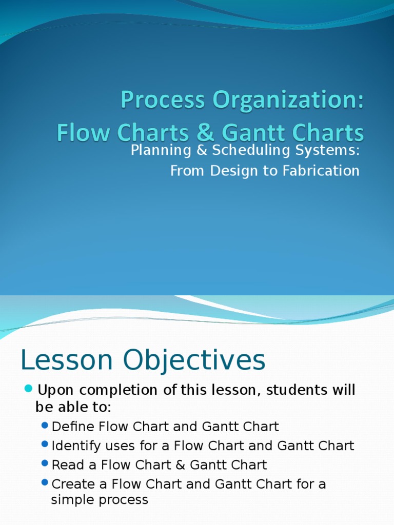 Planning & Scheduling Systems: From Design To Fabrication | PDF ...
